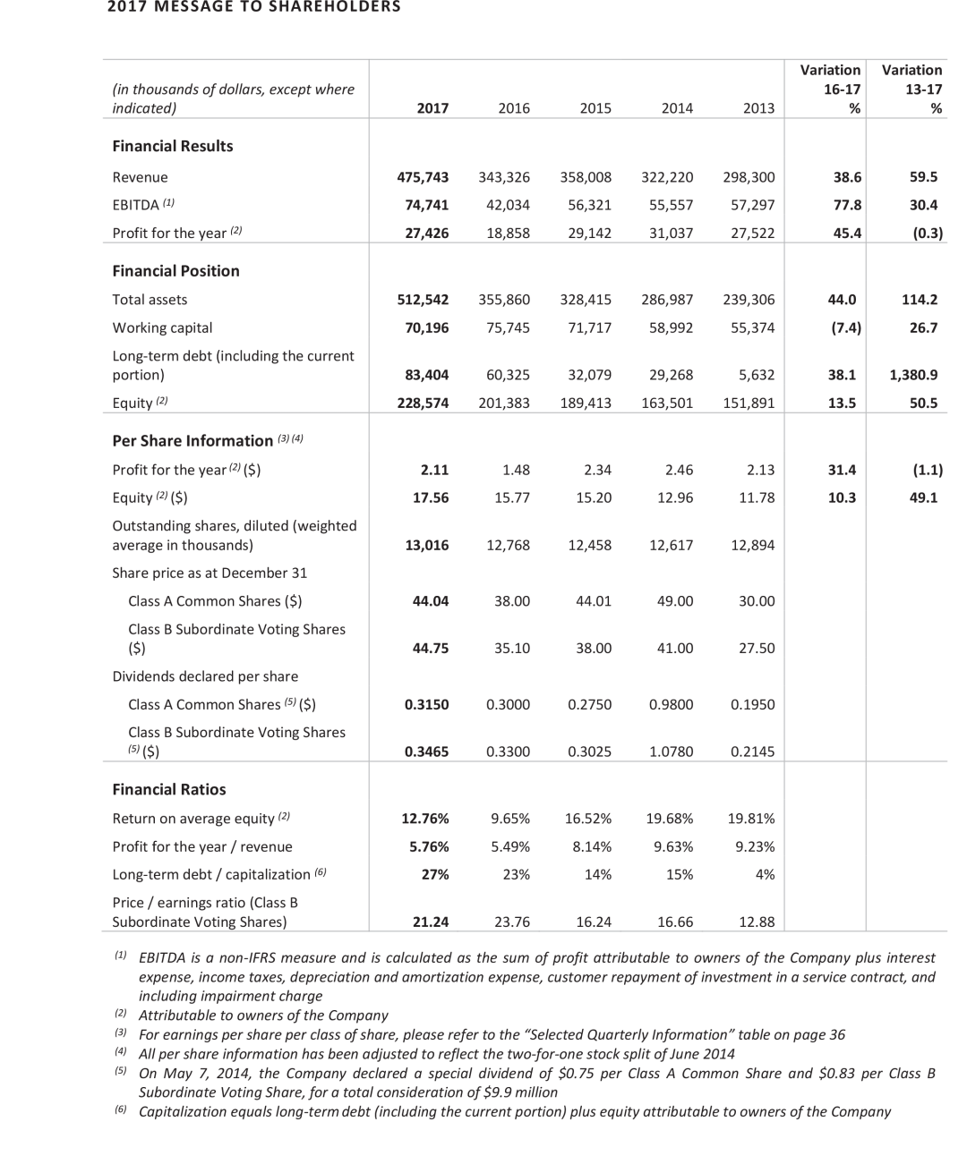 financial-highlights-en-2018-logistec