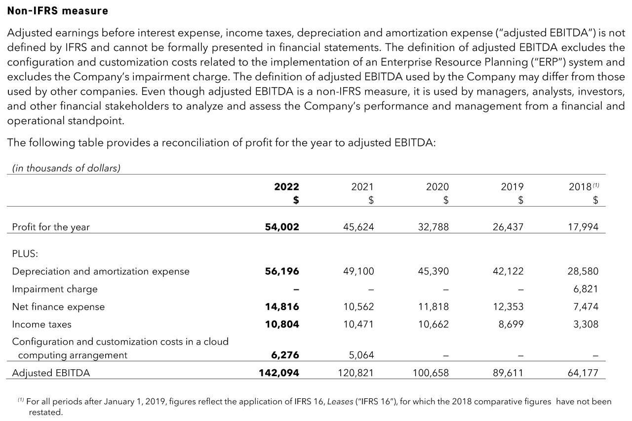 financial-highlights-logistec